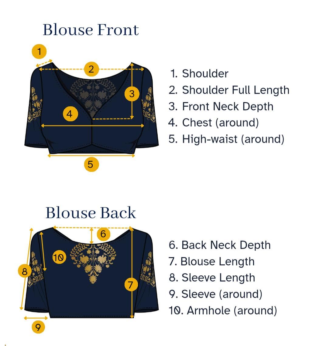Technical diagram of a blouse front and back, with ten numbered measurements keyed beside it: shoulder, shoulder full length, front neck depth, chest around, high-waist around, back neck depth, blouse length, sleeve length, sleeve around and armhole around.